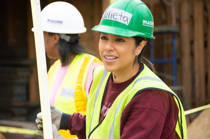 What is Sweat Equity?